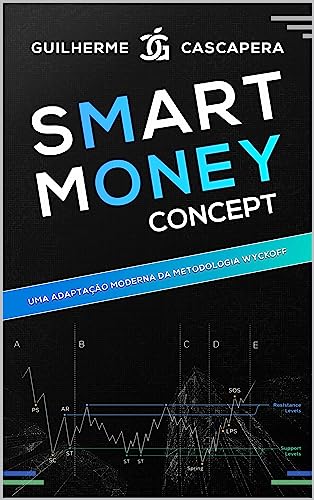 Capa de Smart Money Concept: Uma adaptação moderna a Metodologia Wyckoff